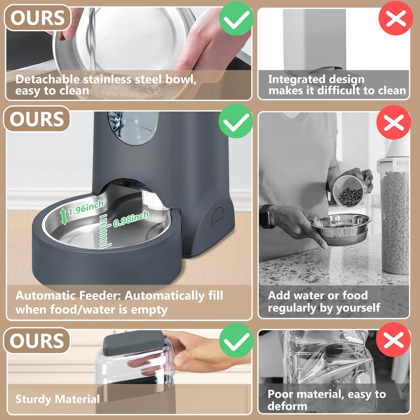 Automatic Pet Feeder and Water Dispenser Set with Stainless Steel Bowl – Gravity Food & Water Station for Cats and Dogs (1 Gallon x 2)