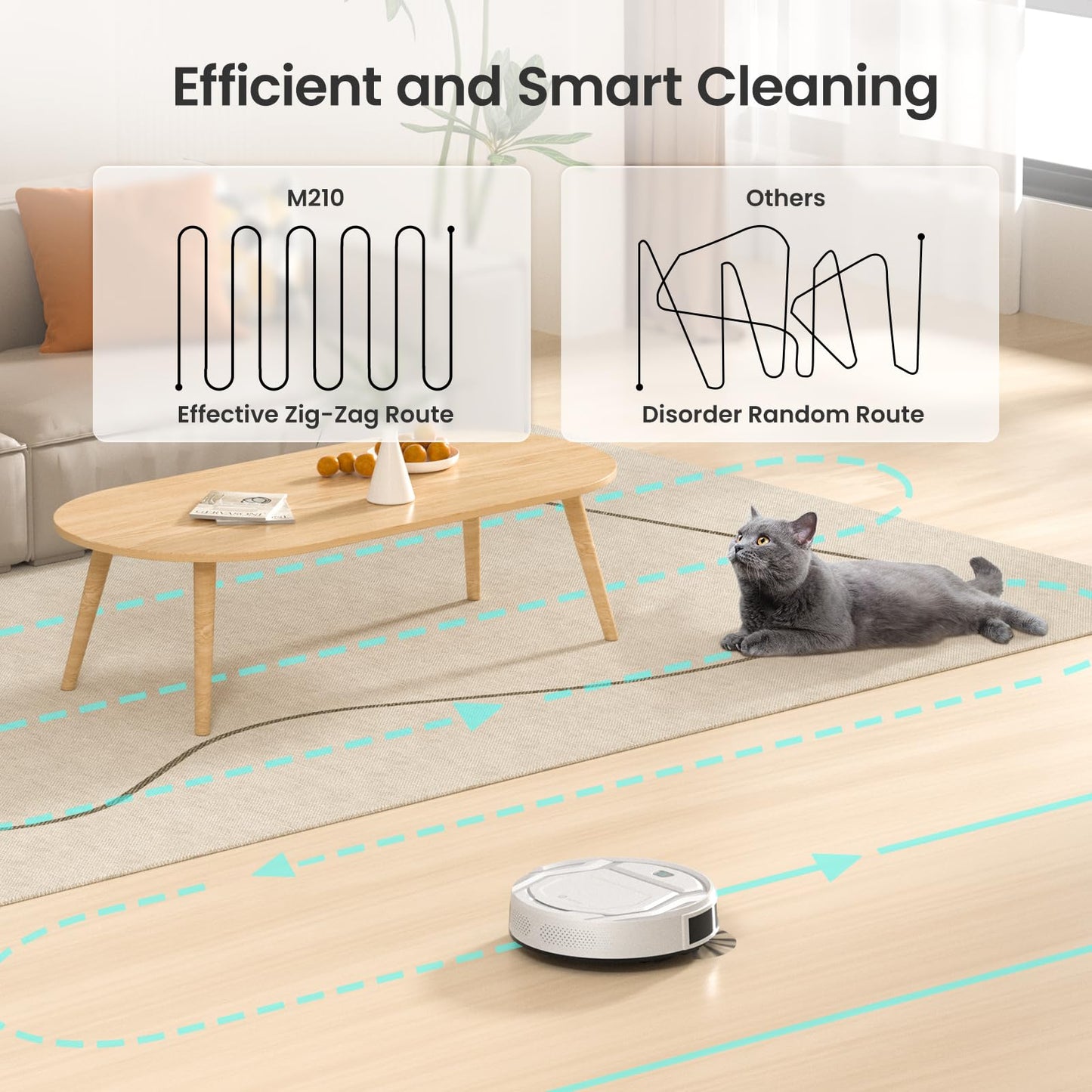 Robot Vacuum Cleaner – Slim, Strong Suction, 120 Min Runtime, Quiet Operation, Automatic Self-Charging, Wi-Fi/App/Voice Control, Ideal for Pet Hair, Hard Floors & Daily Cleaning