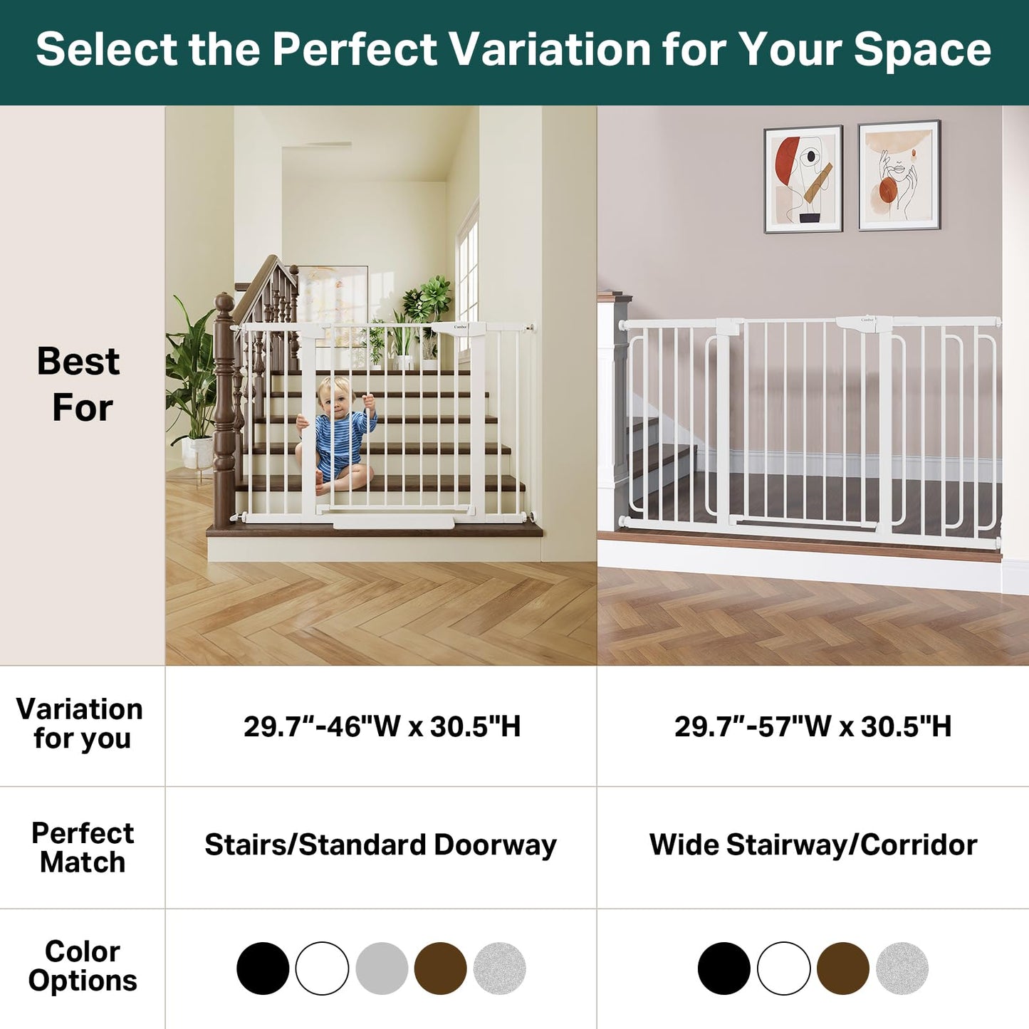 Adjustable Baby Gate for Stairs and Doorways – 29.7 to 46 Inches Wide, 30.5 Inches Tall – Auto-Close Safety Gate for Toddlers and Pets – Pressure or Hardware Mount – White