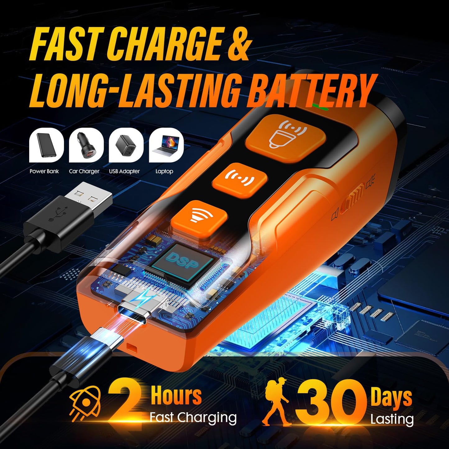 Ultrasonic Dog Bark Deterrent Device – 3X Emitters, 6 Training Modes, 23 FT Range, Rechargeable Humane Bark Control Tool for Indoors & Outdoors (Orange)