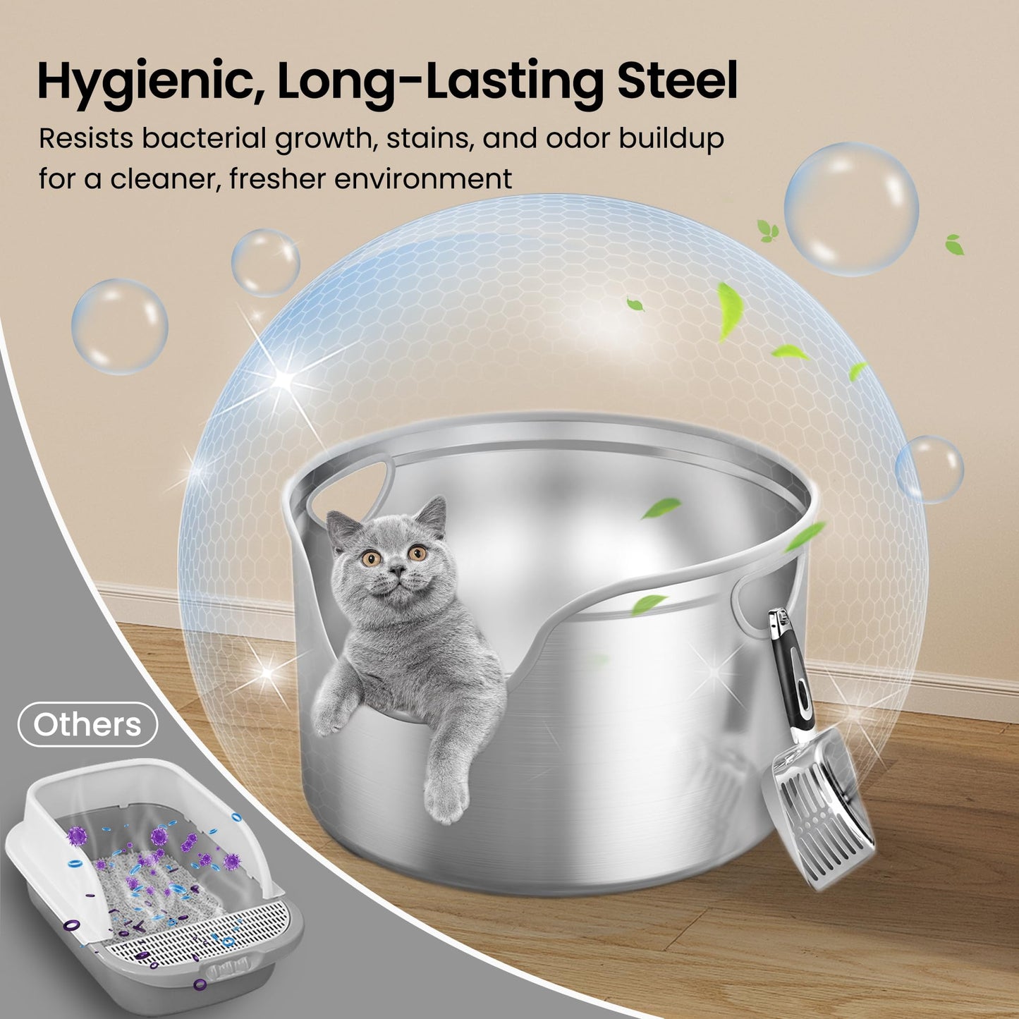 Stainless Steel Cat Litter Box with Scoop – XL/XXL High-Sided Round Design for Multi-Cat Homes, Odor Control & Easy Cleaning