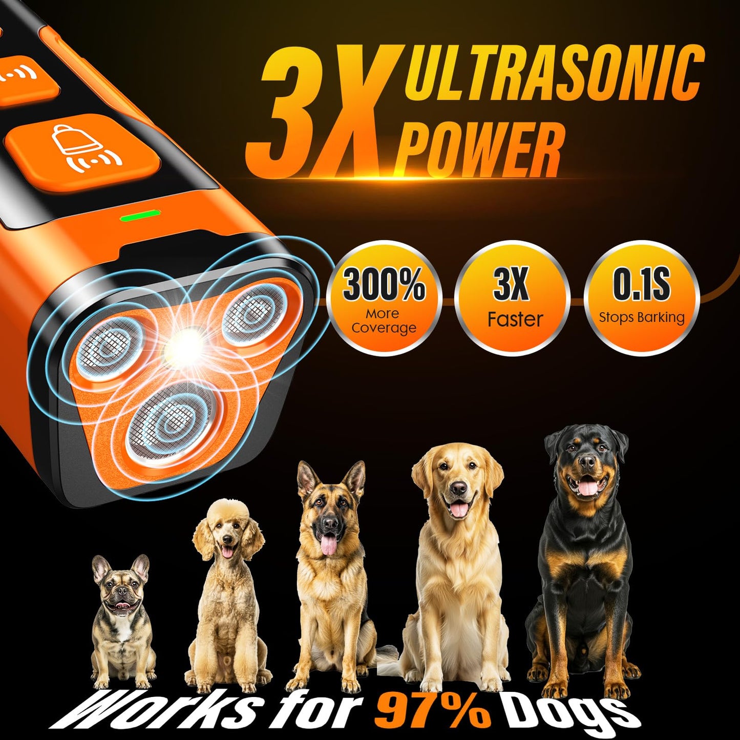 Ultrasonic Dog Bark Deterrent Device – 3X Emitters, 6 Training Modes, 23 FT Range, Rechargeable Humane Bark Control Tool for Indoors & Outdoors (Orange)