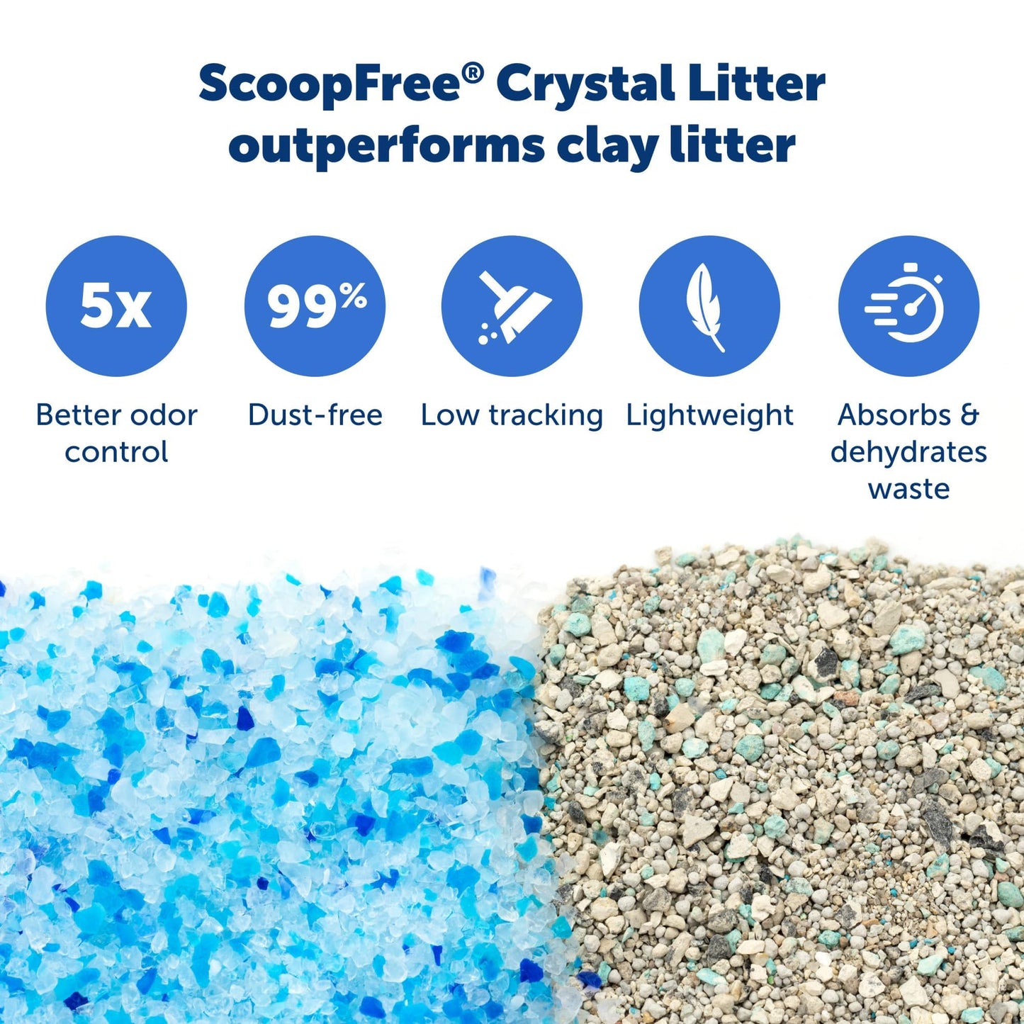 Crystal Cat Litter with Disposable Refill Trays and Lids – Low-Tracking, Odor Control, Leak Protection (4.3 lb Each, Pack of 6)