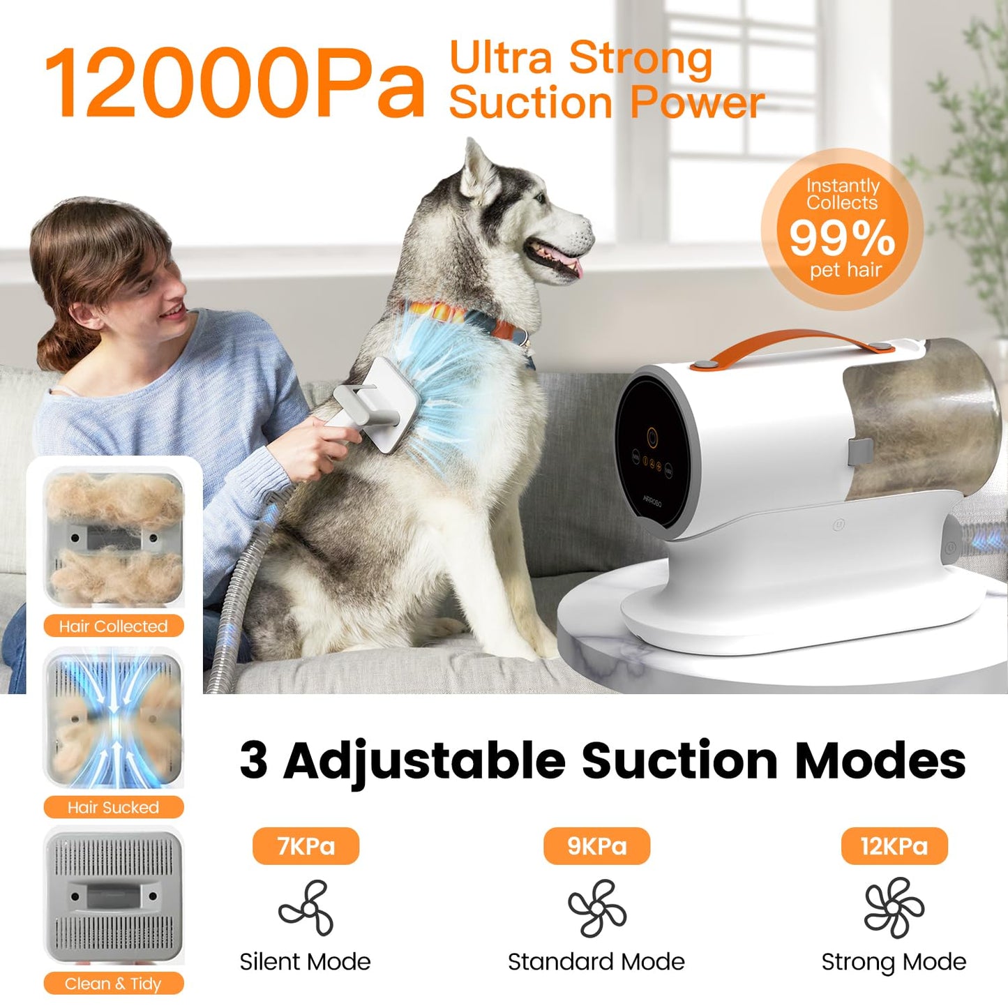 Pet Grooming Vacuum Kit with 12000Pa Suction – Low Noise Dog Hair Vacuum with 6 Clipping Guides & Large 2L Dust Cup