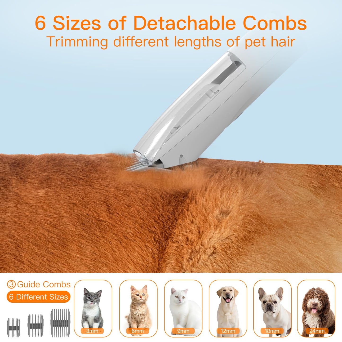 Pet Grooming Vacuum Kit with 12000Pa Suction – Low Noise Dog Hair Vacuum with 6 Clipping Guides & Large 2L Dust Cup