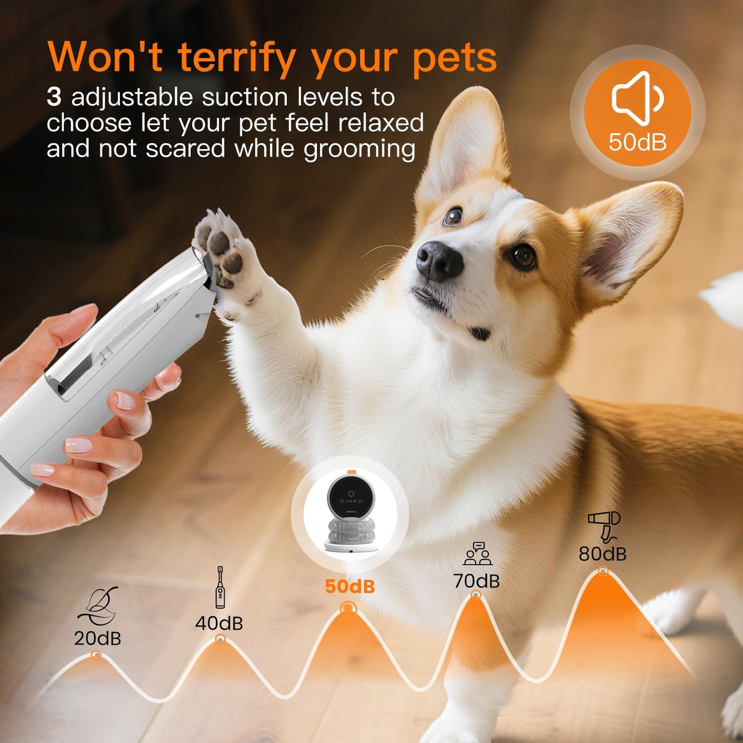 Pet Grooming Vacuum Kit with 12000Pa Suction – Low Noise Dog Hair Vacuum with 6 Clipping Guides & Large 2L Dust Cup